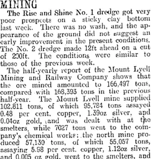 MINING. (Otago Daily Times 8-12-1916)