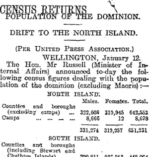 CENSUS RETURNS (Otago Daily Times 13-1-1917)