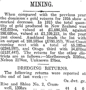 MINING. (Otago Daily Times 29-1-1917)