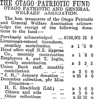 THE OTAGO PATRIOTIC FUND (Otago Daily Times 20-1-1917)