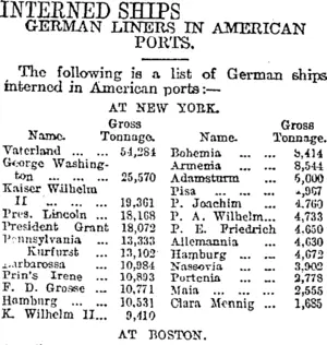 INTERNED SHIPS (Otago Daily Times 15-2-1917)