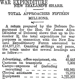 WAR EXPENDITURE (Otago Daily Times 17-2-1917)
