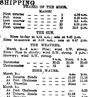 SHIPPING. (Otago Daily Times 3-3-1917)