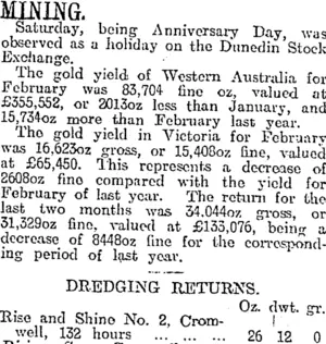 MINING. (Otago Daily Times 26-3-1917)