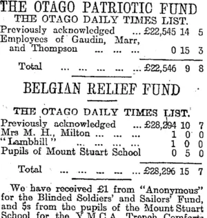 THE OTAGO PATRIOTIC FUND (Otago Daily Times 22-3-1917)