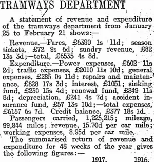 TRAMWAYS DEPARTMENT. (Otago Daily Times 22-3-1917)