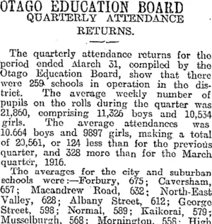 OTAGO EDUCATION BOARD (Otago Daily Times 21-4-1917)
