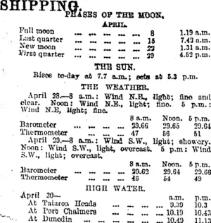 SHIPPING. (Otago Daily Times 30-4-1917)