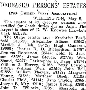 DECEASED PERSONS' ESTATES (Otago Daily Times 7-5-1917)