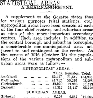 STATISTICAL AREAS (Otago Daily Times 9-5-1917)