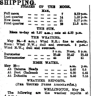 SHIPPING. (Otago Daily Times 25-5-1917)