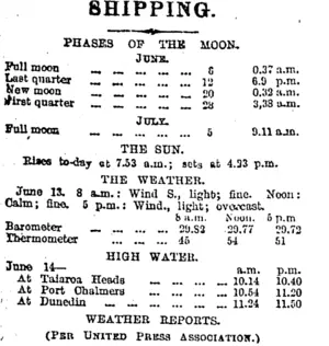 SHIPPING. (Otago Daily Times 14-6-1917)