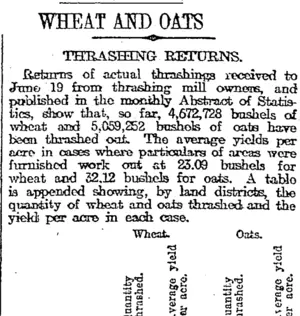 WHEAT AM) OATS (Otago Daily Times 9-7-1917)