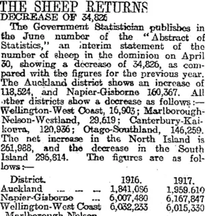 THE SHEEP RETURNS (Otago Daily Times 10-7-1917)