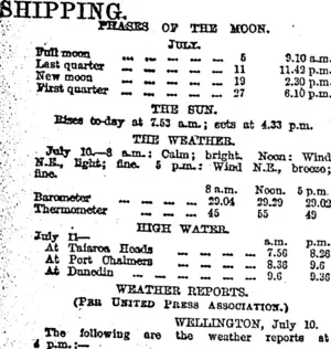 SHIPPING. (Otago Daily Times 11-7-1917)