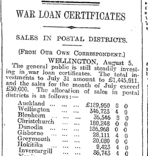 WAR LOAN CERTIFICATES (Otago Daily Times 6-8-1917)