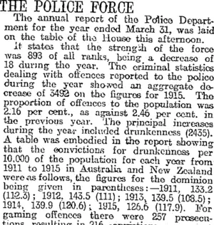 THE POLICE FORCE (Otago Daily Times 20-8-1917)