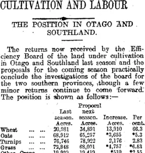 CULTIVATION AND LABOUR (Otago Daily Times 4-9-1917)