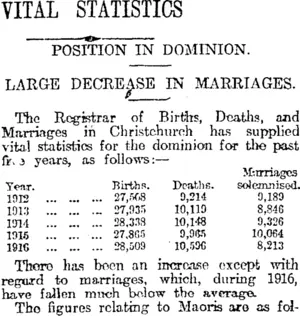 VITAL STATISTICS (Otago Daily Times 24-9-1917)