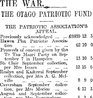 THE WAR. (Otago Daily Times 13-10-1917)