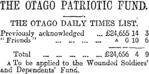 THE OTAGO PATRIOTIC FUND. (Otago Daily Times 23-10-1917)