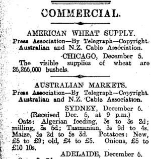 COMMERCIAL. (Otago Daily Times 7-12-1917)
