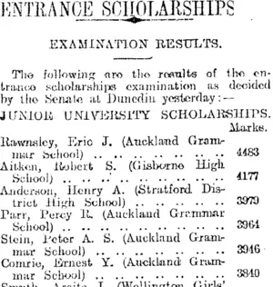 ENTRANCE SCHOLARSHIPS (Otago Daily Times 15-1-1918)