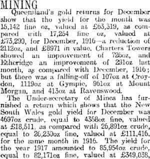 MINING. (Otago Daily Times 18-1-1918)