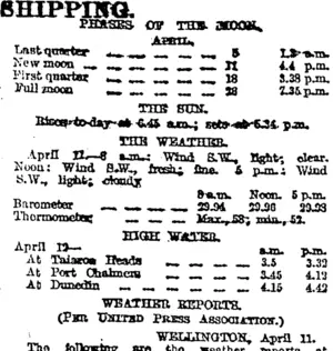 SHIPPING. (Otago Daily Times 12-4-1918)