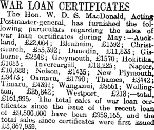 WAR LOAN CERTIFICATES (Otago Daily Times 19-6-1918)
