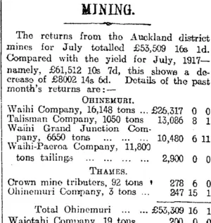MINING. (Otago Daily Times 6-8-1918)
