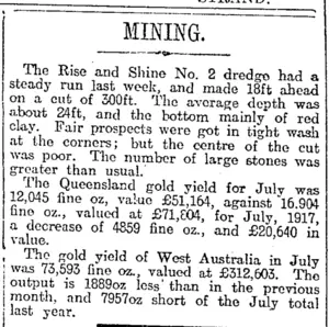 MINING. (Otago Daily Times 5-9-1918)