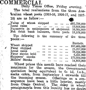 COMMERCIAL (Otago Daily Times 7-9-1918)