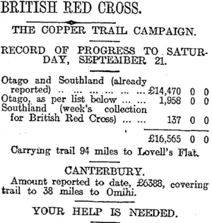 BRITISH RED CROSS. (Otago Daily Times 23-9-1918)