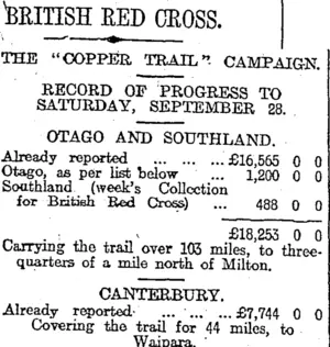 BRITISH RED CROSS. (Otago Daily Times 30-9-1918)