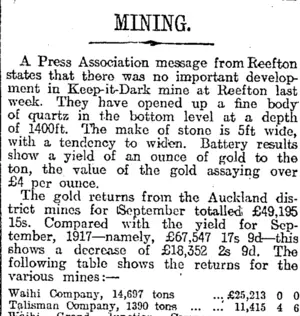 MINING. (Otago Daily Times 8-10-1918)