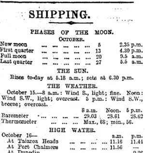SHIPPING. (Otago Daily Times 16-10-1918)