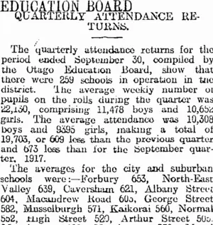EDUCATION BOARD (Otago Daily Times 18-10-1918)