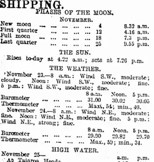 SHIPPING. (Otago Daily Times 25-11-1918)