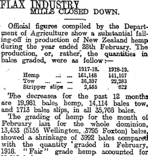 FLAX INDUSTRY (Otago Daily Times 18-3-1919)