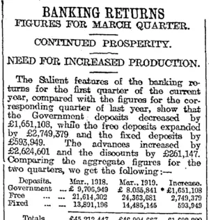 BANKING RETURNS (Otago Daily Times 14-4-1919)