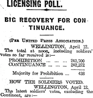 LICENSING POLL. (Otago Daily Times 14-4-1919)