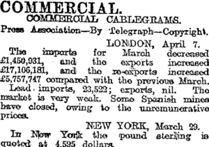 COMMERCIAL. (Otago Daily Times 11-4-1919)
