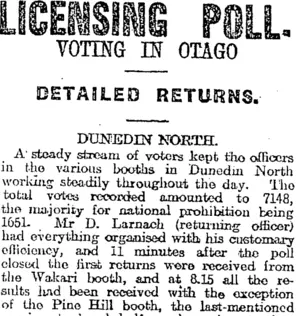 LICENSING POLL. (Otago Daily Times 11-4-1919)