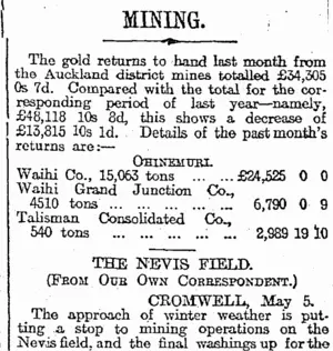 MINING. (Otago Daily Times 6-5-1919)