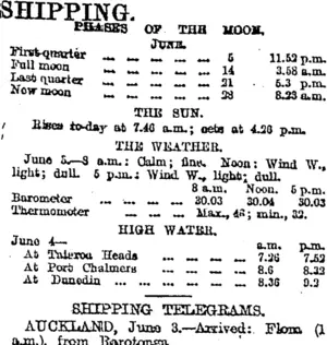 SHIPPING. (Otago Daily Times 4-6-1919)