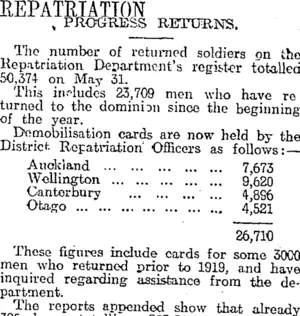 REPATRIATION. (Otago Daily Times 7-6-1919)