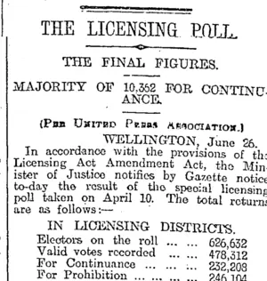 THE LICENSING POLL (Otago Daily Times 27-6-1919)