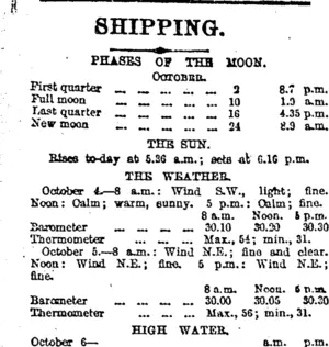 SHIPPING. (Otago Daily Times 6-10-1919)