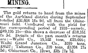 MINING. (Otago Daily Times 8-10-1919)